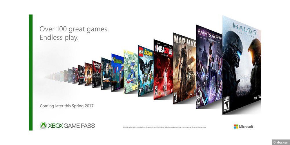 Xbox Game Pass Spiele Liste Pc