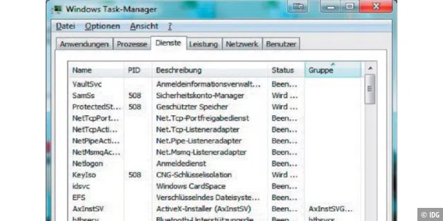 Ein fehlender Task-Manager unter Windows 7 ist besonders ärgerlich, wenn Sie manuell Dienste und Prozesse beenden möchten.