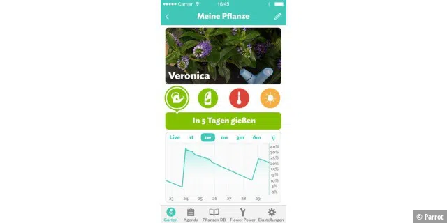 Die iOS-App von Flower Power mit der Darstellung der Gieß-Kurve.