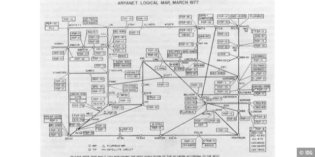 Am ARPANET waren Großrechner von mehreren Universitäten angeschlossen.