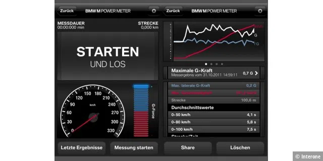 BMW M Power Meter 