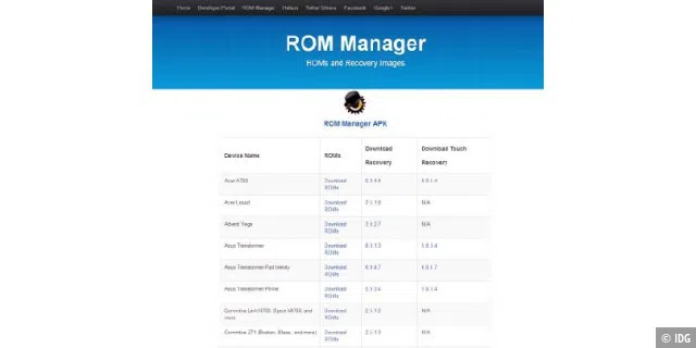 Für die Nutzung des ROM-Managers ist eine auf das Smartphone abgestimmte Konfigurationsdatei notwendig.