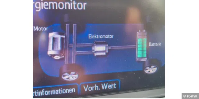 Energie-Monitor und Armaturenbrett