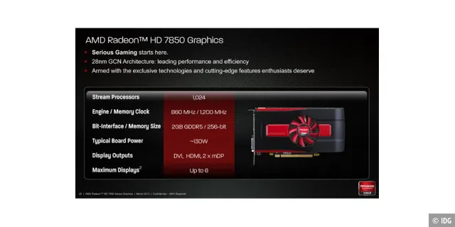 Die Spezifikationen der AMD Radeon HD 7850 aus der Präsentation des Herstellers