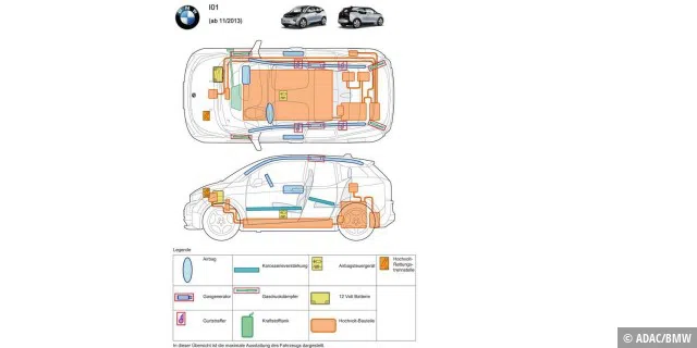 Die Rettungskarte für den BMW i3