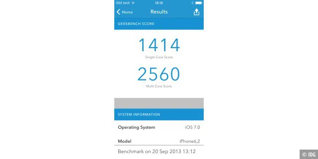 Im Benchmark Geekbench erreicht dsa iPhone 5s ein sehr hohes Ergebnis von 2560 Punkten.