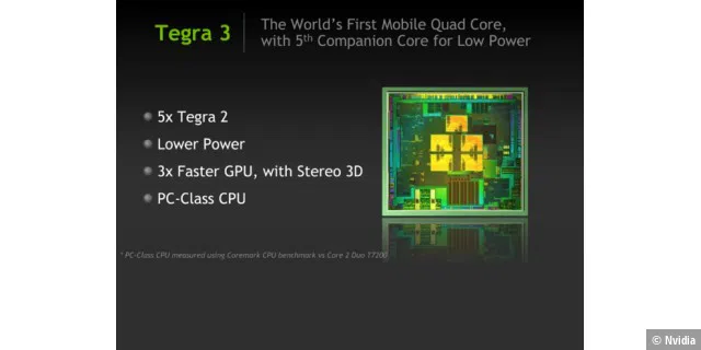 Nvidia Tegra 3 Präsentation