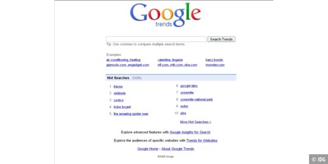 Google Trends 