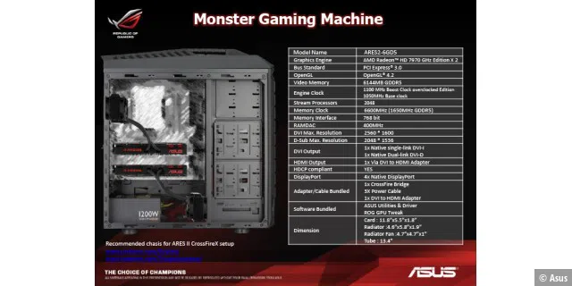 Monster-Gaming-Maschine
