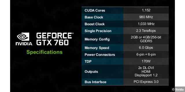 Nvidia Geforce GTX 760 Pressdeck
