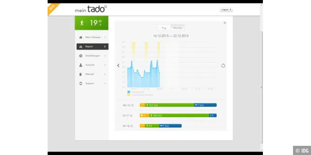 Die Tado-Web-App