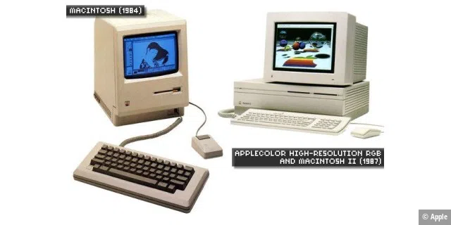 Macintosh-Monitore