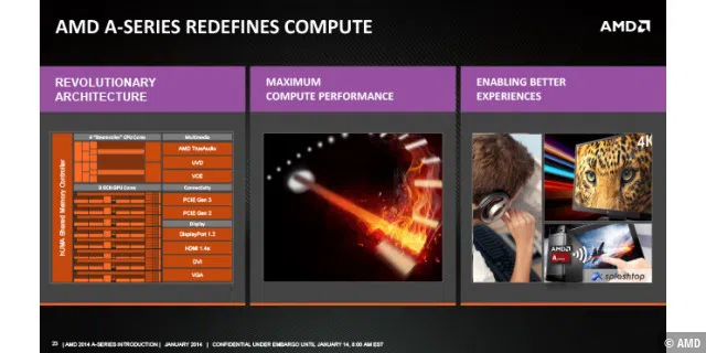 AMD Kaveri Press Deck 2036