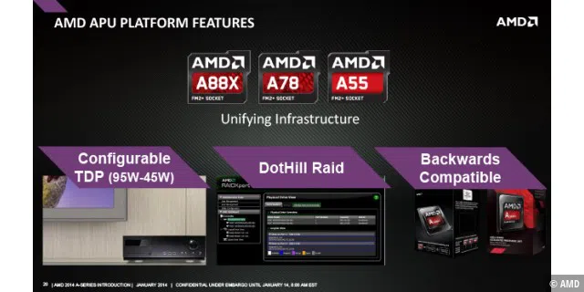AMD Kaveri Press Deck 2033