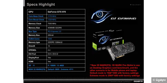 Gigabyte Geforce GTX 970 OC im Test