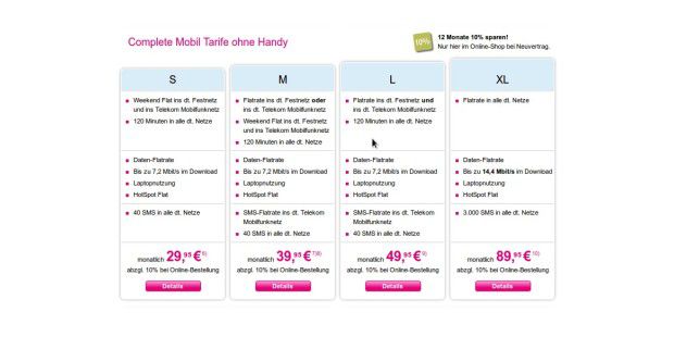 Tethering bei der Telekom: Als „Laptopnutzung“ in der
Tarifübersicht ausgewiesen