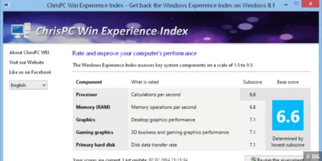 Win Experience Index - kostenloser Download