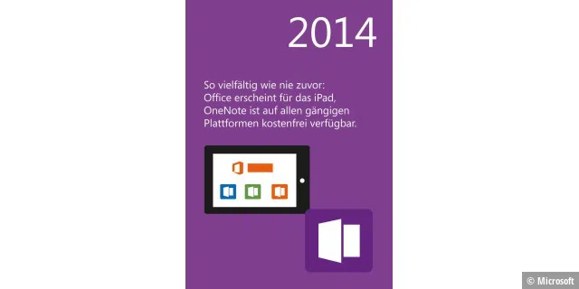 25 Jahre Microsoft Office