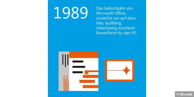 25 Jahre Microsoft Office