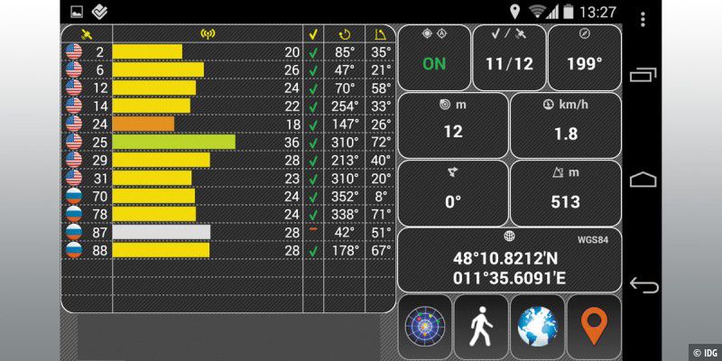aplicația Android AndroiTS GPS Test gratuit arată GPS-ul American și sateliții Glonass ruși dacă smartphone-ul acceptă ambele sisteme.