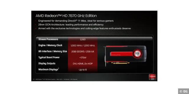 Die Spezifikationen der AMD Radeon HD 7870 im Detail aus der Hersteller-Präsentation.