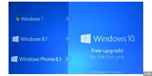 Windows 10 gratis im ersten Jahr