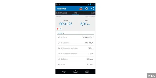 Eine der beliebtesten Trainings-Apps ist Runtastic. Sie erfasst die Herzfrequenz-Messungen der Medizin-Gadgets und gibt Zusatzinfos wie die Entfernung oder den Kalorienverbrauch an.