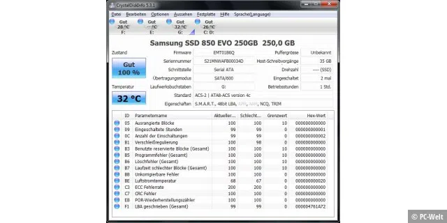 Samsung SSD 850 Evo 250GB