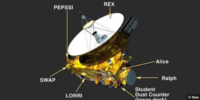 Nasa veröffentlicht sensationelle New-Horizons-Fotos von Pluto