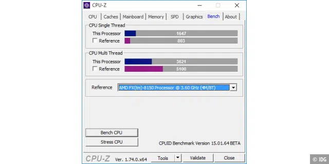 CPU-Z Benchmark