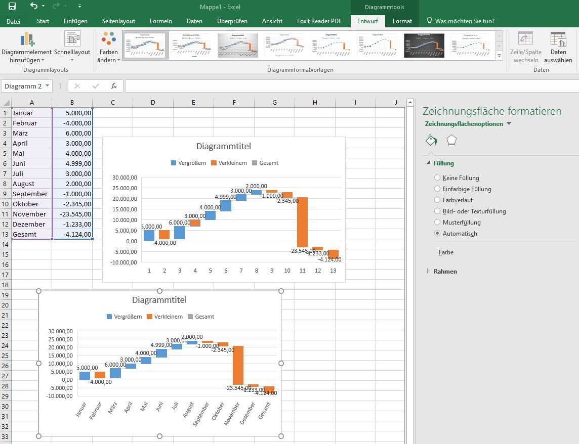 Moderne Diagramme in Excel 2016 erstellen - PC-WELT