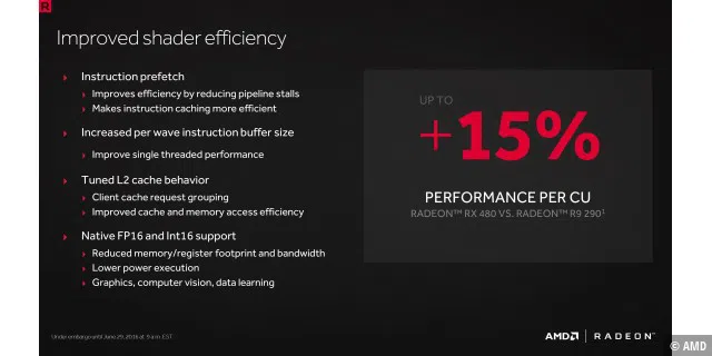 Auch die Shader-Effizienz hat AMD verbessert.