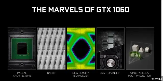 Nvidia Geforce GTX 1075