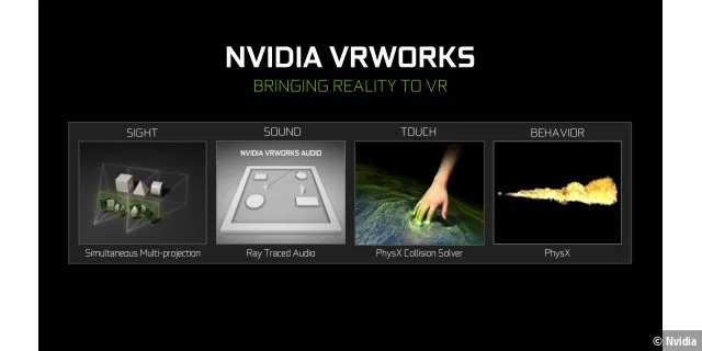 VRWorks ist eine Sammlung von Techniken für Virtual-Reality-Anwendungen.