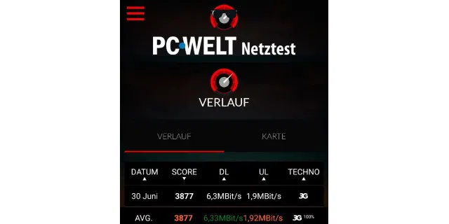 Die App PC-WELT Netztest misst mobile Bandbreite und weitere Parameter auf Smartphone oder Tablet-PC (erhältlich für Android, iOS und Windows Phone/Mobile).