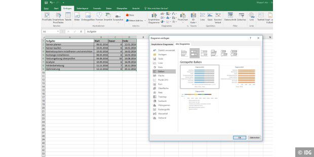 Gantt Diagramm In Excel Erstellen So Geht S Pc Welt