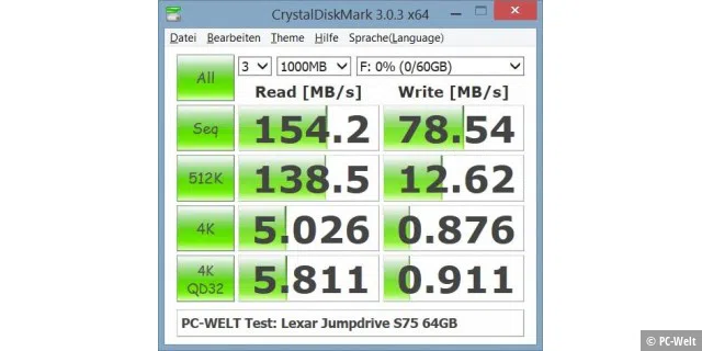 PLATZ 3: Lexar Jumpdrive S75 64GB