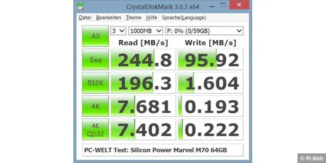 PLATZ 2: Silicon Power Marvel M70 64GB