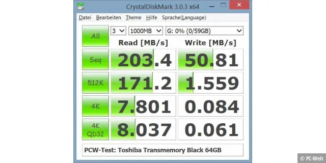 PLATZ 6: Toshiba Transmemory Black Daichi 64GB