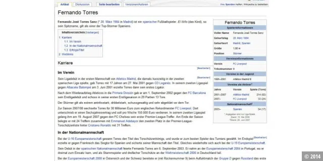 Platz 43: Fernando Torres