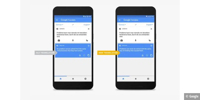 Google Translate ist Ende 2016 mit einem KI-System getunt worden. Übersetzungen im Sprachpaar Deutsch-Englisch haben sich dadurch deutlich verbessert.