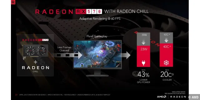 AMD RX 500 Press Deck