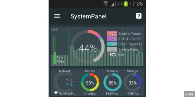 SystemPanel 2