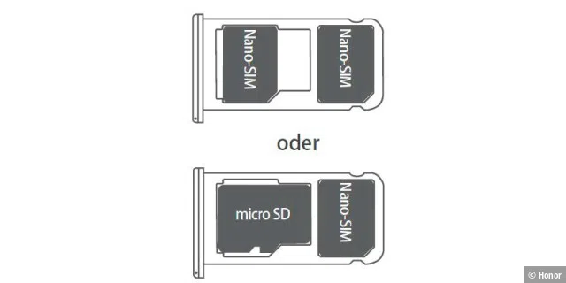 Um die SIM- beziehungsweise die Micro-SD-Karte korrekt einzulegen, werfen Sie am besten einen Blick ins Handbuch (im Bild: Abbildung aus dem Handbuch des Honor 6X).