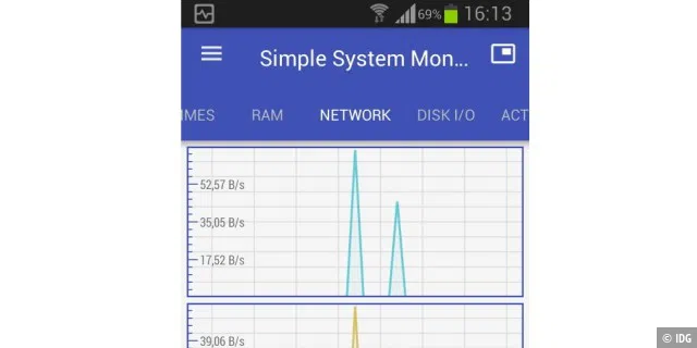 Simple System Monitor