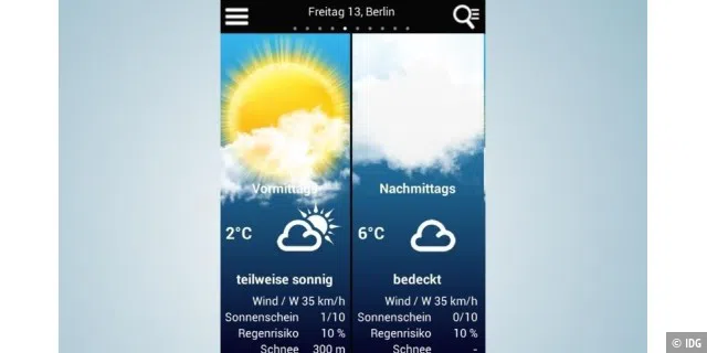 Wetter für Deutschland