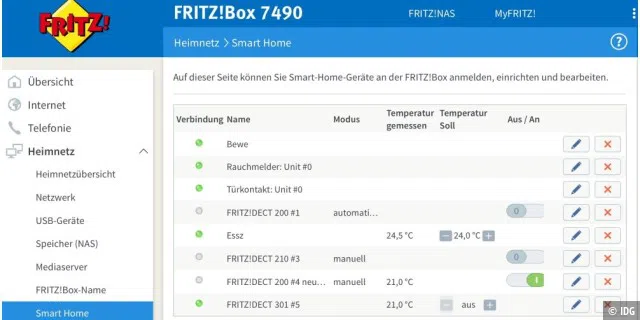 Das Webfrontend der Fritzbox zeigt alle angeschlossenen Smart-Home-Geräte.