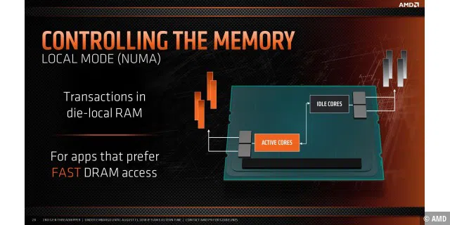 AMD-X399-Vorstellung