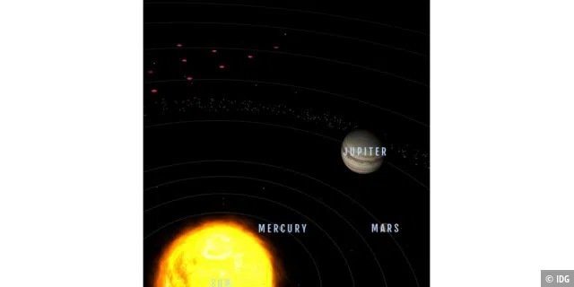 Solar System AR ( ARCore )