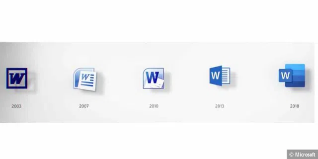 Entwicklung des Icons für Word von 2003 bis 2018